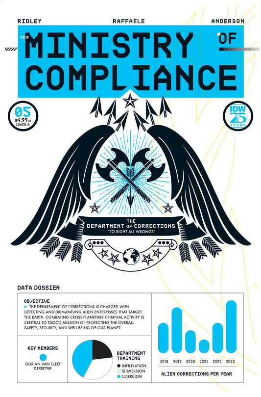 The Ministry Of Compliance (2023) #5B