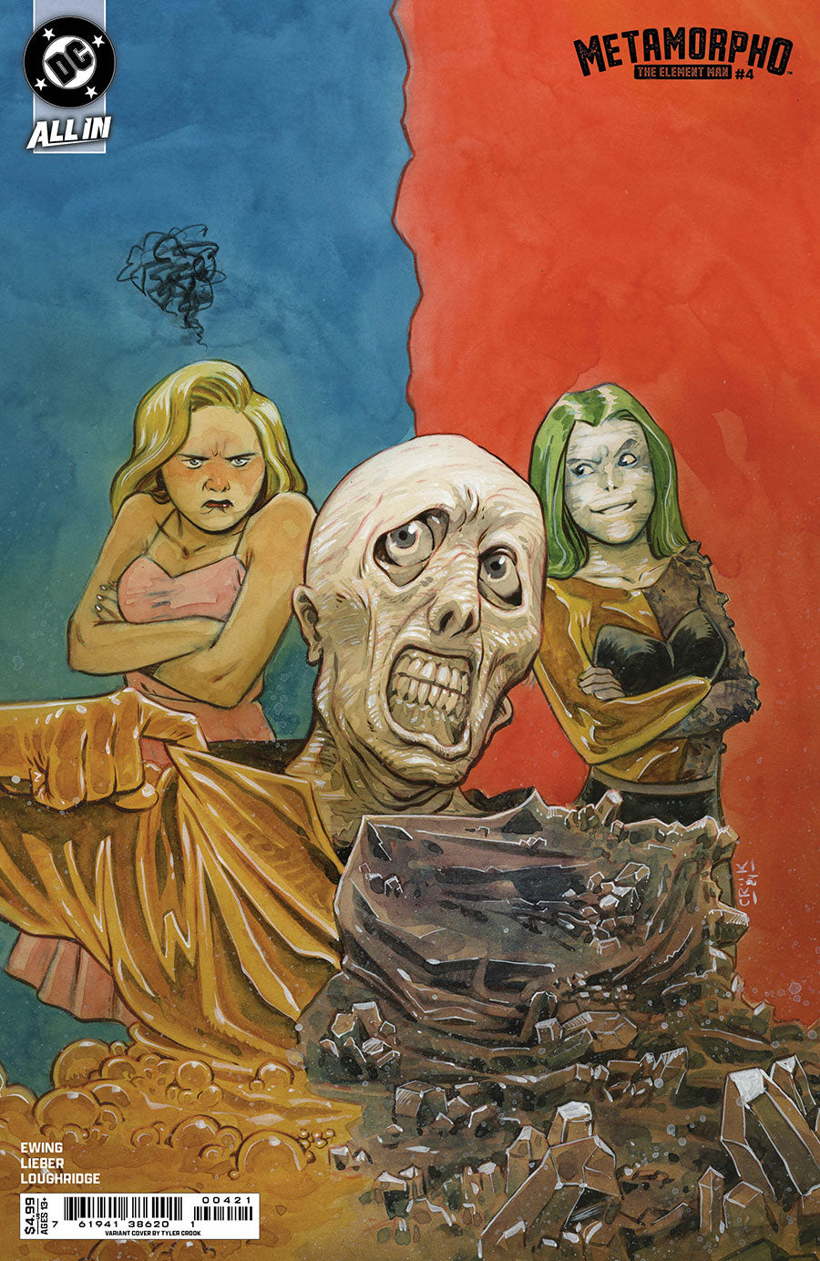 Comic book cover for Metamorphosis Issue 35 by Allin, featuring illustrated characters and a split blue-red background.