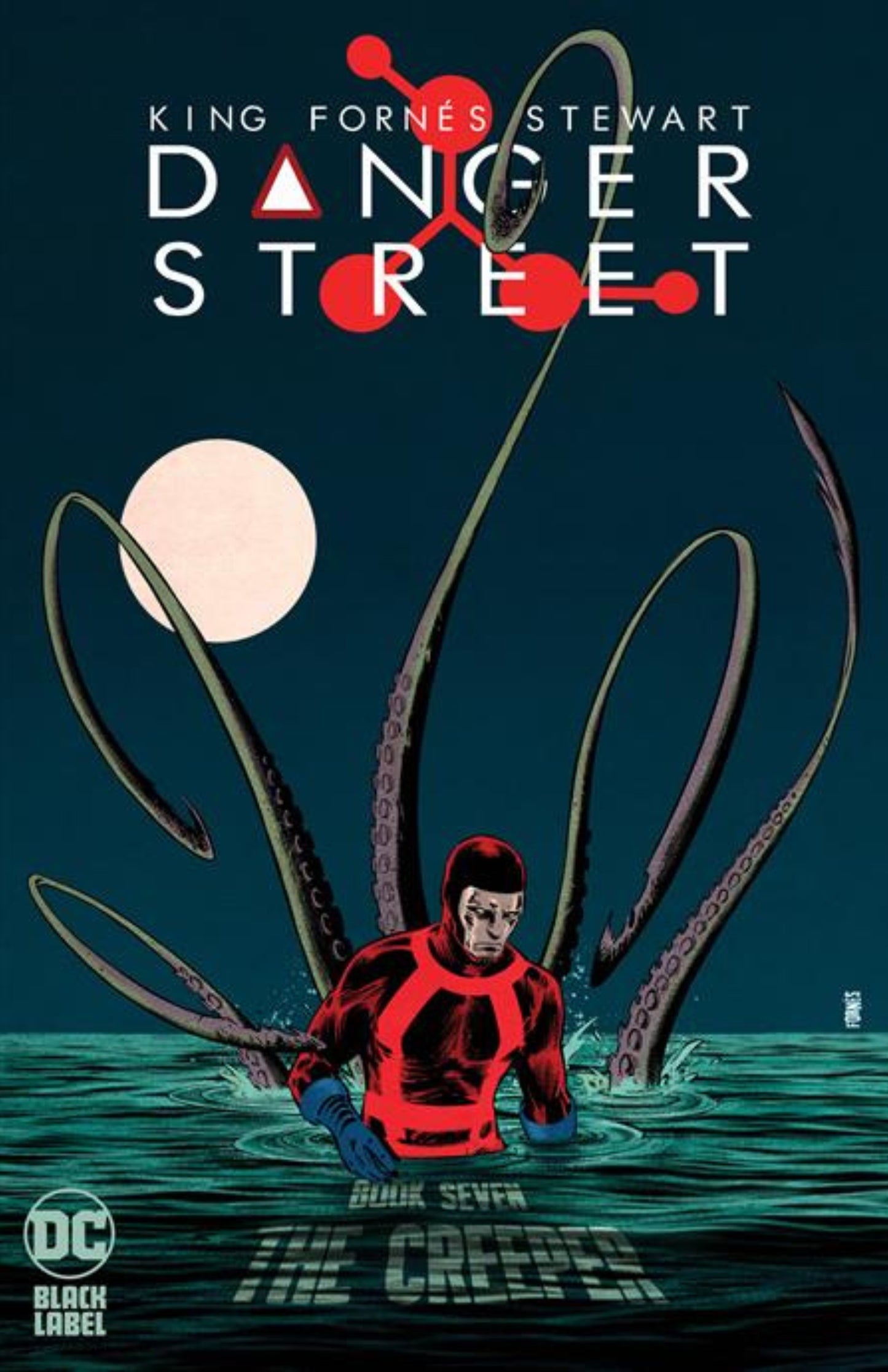 Danger Street (2022) #7